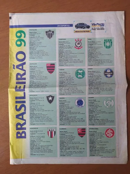 O maior Campeonato Brasileiro de todos os tempos: a Copa João Havelange de 2000 O maior Campeonato Brasileiro de todos os tempos: a Copa João Havelange de 2000