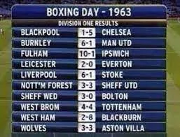 Boxing Day: História, Tradições e a Paixão pelo Futebol na Premier League