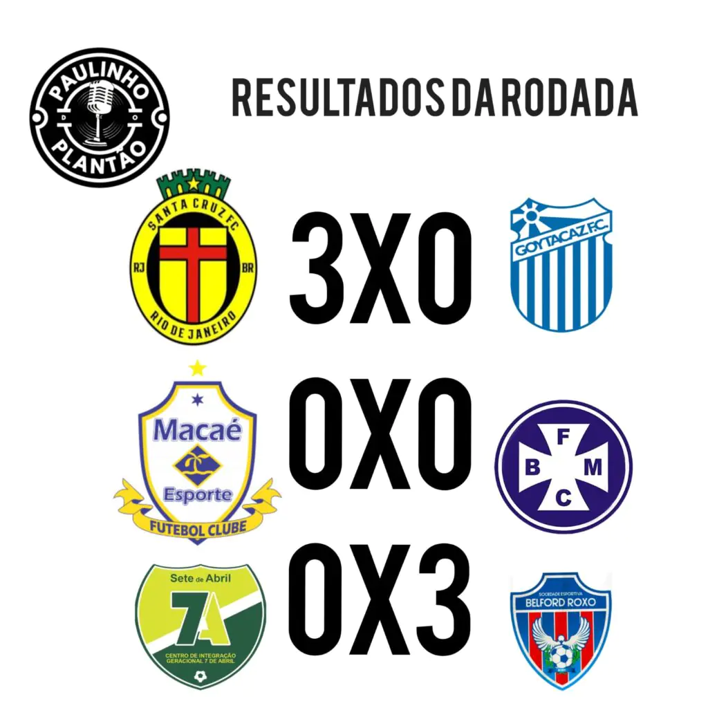 SÉRIE B2 CARIOCA-QUARTA DIVISÃO