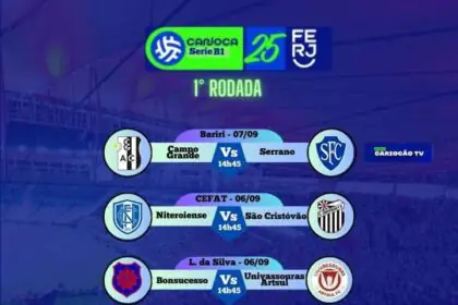 RODADA 01 – CAMPEONATO CARIOCA SÉRIE B1