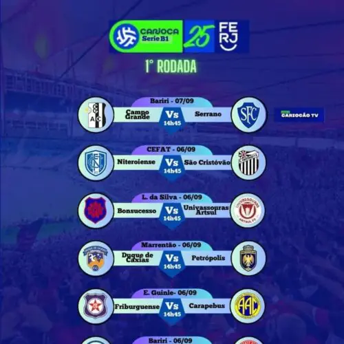 RODADA 01 – CAMPEONATO CARIOCA SÉRIE B1