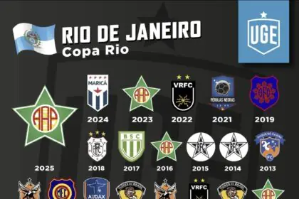 Portuguesa conquista a Copa Rio pela quarta vez e garante vaga na Série D de 2026.