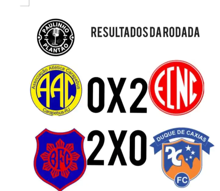 Série B2 do Carioca Série B2 do Carioca