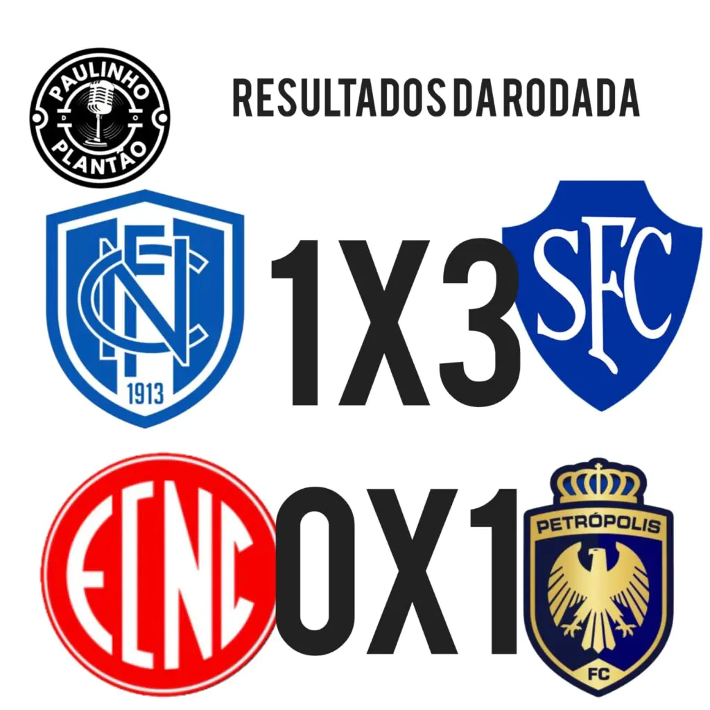 SÉRIEB1 CARIOCA- GIGANTE NA PONTA, GIGANTE ACORDANDO! SÉRIEB1 CARIOCA- GIGANTE NA PONTA, GIGANTE ACORDANDO!