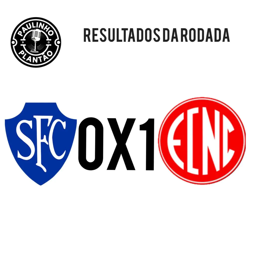 CAMPEONATO CARIOCA SÉRIE B1 E B2 .