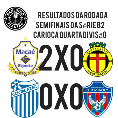 SEMI FINAIS SERIE B1 E B2