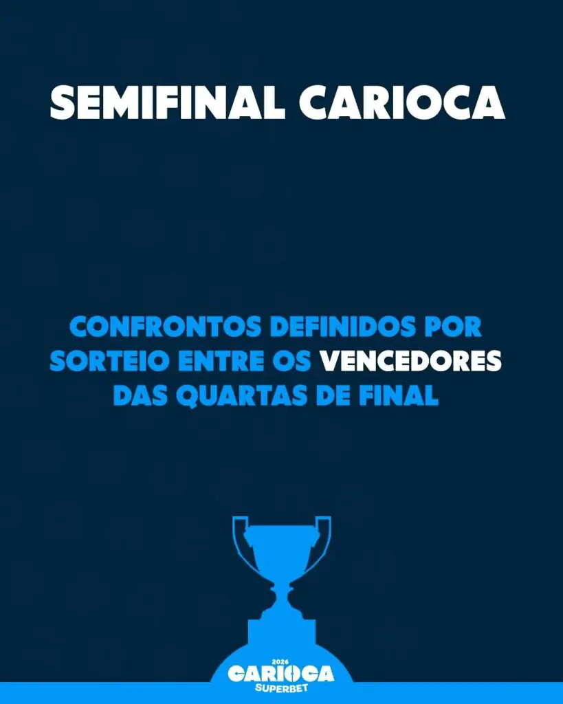 CAMPEONATO CARIOCA VAI COMEÇAR