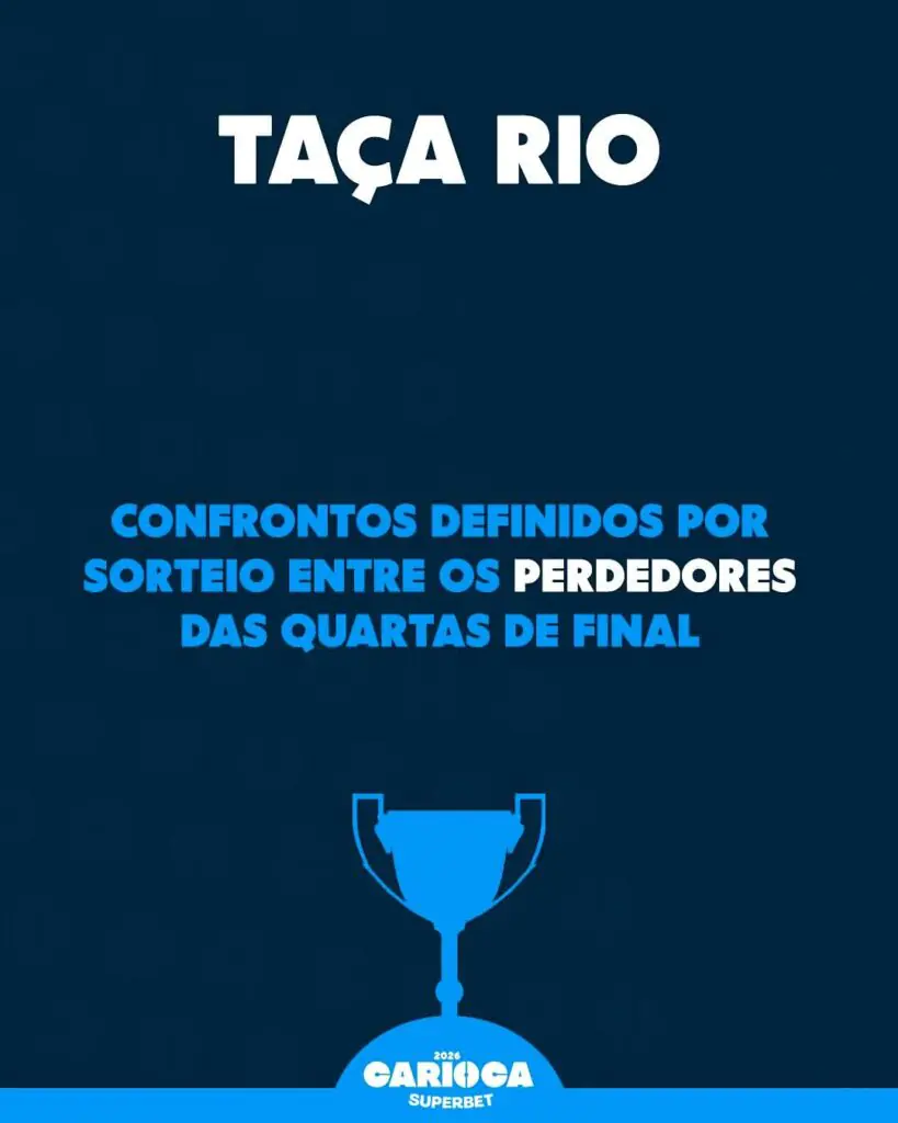 CAMPEONATO CARIOCA VAI COMEÇAR