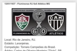 Há 89 anos atrás o 🐓ATLÉTICO-MG estreava no CAMPEONATO BRASILEIRO de 1937