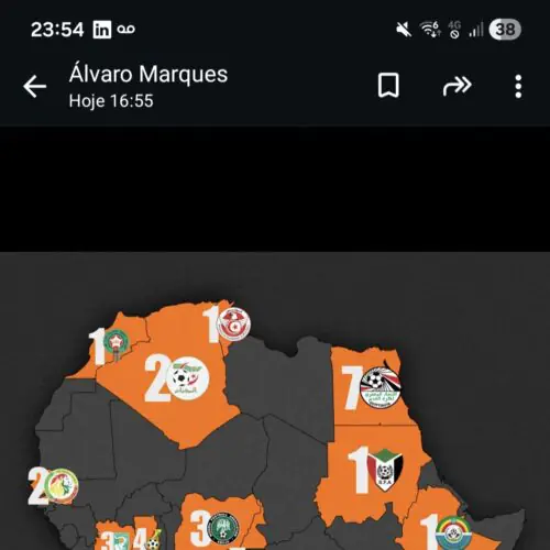 Campeões da Copa Africana