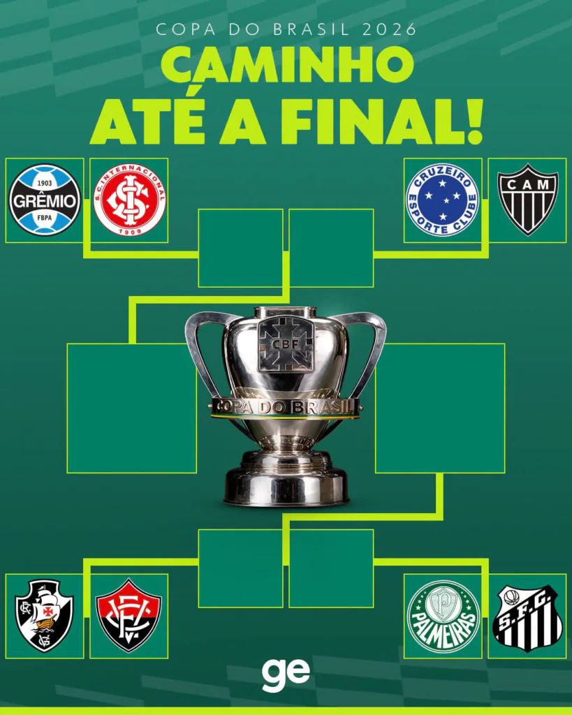 Quartas de final da Copa do Brasil colocam rivais estaduais frente a frente Quartas de final da Copa do Brasil colocam rivais estaduais frente a frente