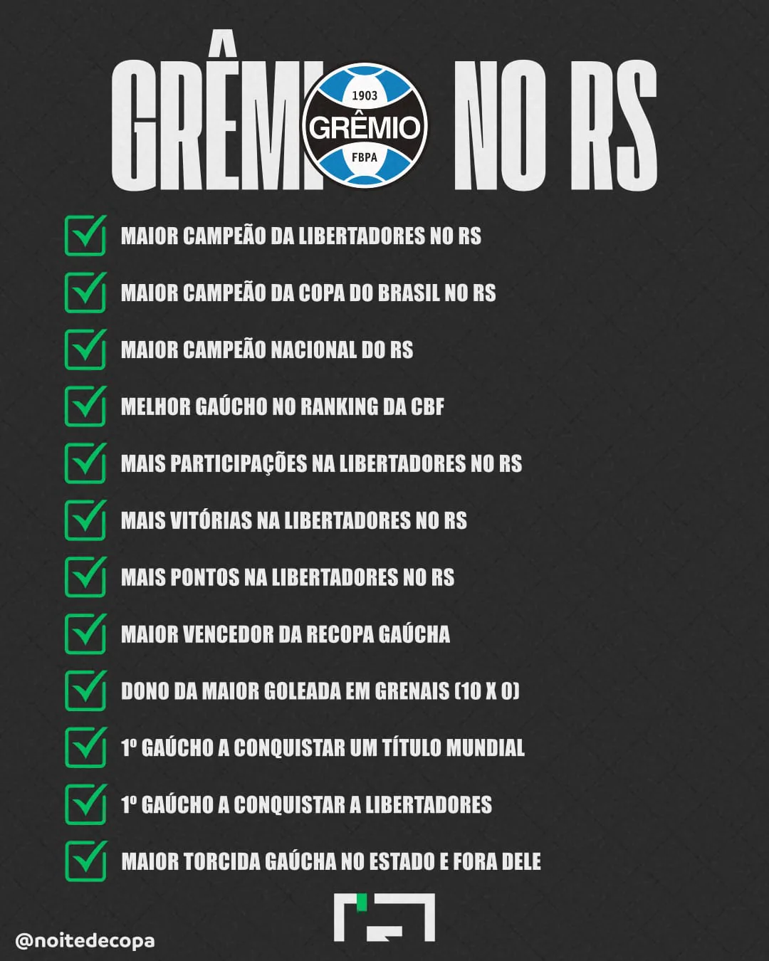 GRÊMIO NO RIO GRANDE DO SUL: GRÊMIO NO RIO GRANDE DO SUL: