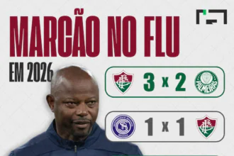 Fluminense sob o comando do Marcão em 2026